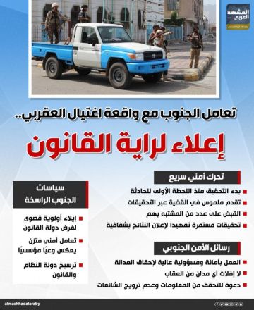 تعامل الجنوب مع واقعة اغتيال العقربي.. إعلاء لراية القانون (إنفوجراف) تعامل الجنوب مع واقعة اغتيال العقربي.. إعلاء لراية القانون (إنفوجراف)