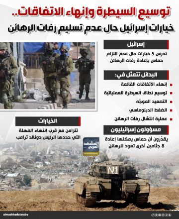 توسيع السيطرة وإنهاء الاتفاقات.. خيارات إسرائيل حال عدم تسليم رفات الرهائن (إنفوجراف) توسيع السيطرة وإنهاء الاتفاقات.. خيارات إسرائيل حال عدم تسليم رفات الرهائن (إنفوجراف)