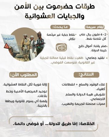 طرق حضرموت بين قبضة الجباية وذاكرة الأمن طرق حضرموت بين قبضة الجباية وذاكرة الأمن