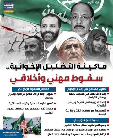 ماكينة التضليل الإخوانية.. سقوط مهني وأخلاقي (إنفوجراف) ماكينة التضليل الإخوانية.. سقوط مهني وأخلاقي (إنفوجراف)