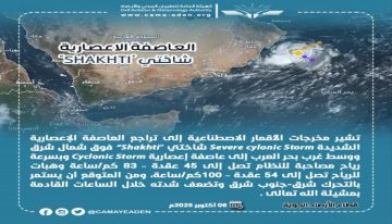 الأرصاد تؤكد تراجع العاصفة الإعصارية في بحر العرب الأرصاد تؤكد تراجع العاصفة الإعصارية في بحر العرب