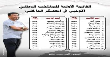 منتخبنا الأولمبي يبدأ معسكرا داخليا في صنعاء استعدادا لكأس الخليج منتخبنا الأولمبي يبدأ معسكرا داخليا في صنعاء استعدادا لكأس الخليج