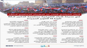 البيان السياسي الصادر عن المهرجان الجماهيري الحاشد في مدينة شبام التاريخية بمحافظة حضرموت بمناسبة الذكرى 62 لثورة 14 أكتوبر المجيدة