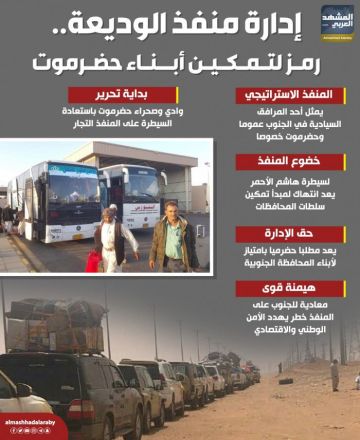 إدارة منفذ الوديعة.. رمز لتمكين أبناء حضرموت (إنفوجراف) إدارة منفذ الوديعة.. رمز لتمكين أبناء حضرموت (إنفوجراف)