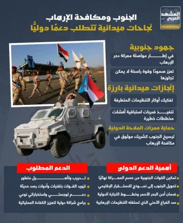 الجنوب ومكافحة الإرهاب.. نجاحات ميدانية تتطلب دعما ماديا (إنفوجراف) الجنوب ومكافحة الإرهاب.. نجاحات ميدانية تتطلب دعما ماديا (إنفوجراف)