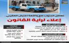 تعامل الجنوب مع واقعة اغتيال العقربي.. إعلاء لراية القانون (إنفوجراف) - ye