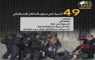 نادي الأسير الفلسطيني: 49 أسيرة يواجهن جرائم منظمة في سجون العدو الإسرائيلي - ye