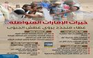 خيرات الإمارات المتواصلة.. عطاء متجدد يروي عطش الجنوب (إنفوجراف) - ye