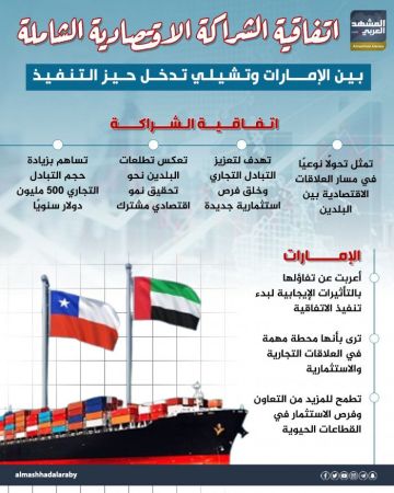 اتفاقية الشراكة الاقتصادية الشاملة بين الإمارات وتشيلي تدخل حيز التنفيذ (إنفوجراف)