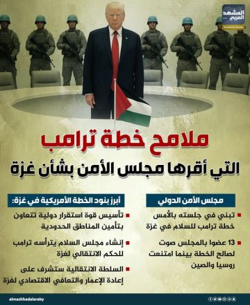 ملامح خطة ترامب التي أقرها مجلس الأمن بشأن غزة (إنفوجراف)