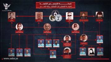 الجاسوس أنس أحمد يكشف عن بدايات استقطابه وتدريبه للعمل لصالح غرفة عمليات العدو الجاسوس أنس أحمد يكشف عن بدايات استقطابه وتدريبه للعمل لصالح غرفة عمليات العدو