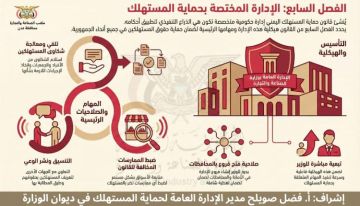 دعوة لكل المواطنين : لا تتردد في الابلاغ عن المخالفات