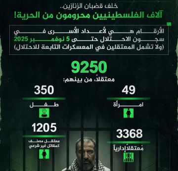 تقرير: أكثر من 9 آلاف فلسطيني في سجون العدو الإسرائيلي خلافا للمعتقلين في المعسكرات تقرير: أكثر من 9 آلاف فلسطيني في سجون العدو الإسرائيلي خلافا للمعتقلين في المعسكرات
