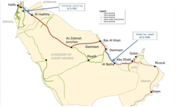 استمرار بناء خط السكة الحديد بين الإمارات وحيفا لفك الحصار البحري عن الاحتلال