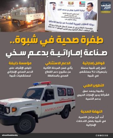 طفرة صحية في شبوة.. صناعة إماراتية بدعم سخي (إنفوجراف)