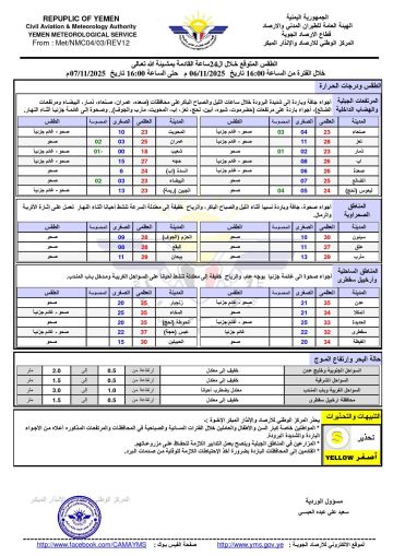 الأرصاد يحذر من أجواء شديدة البرودة في عدد من المحافظات الجبلية خلال الساعات القادمة الأرصاد يحذر من أجواء شديدة البرودة في عدد من المحافظات الجبلية خلال الساعات القادمة