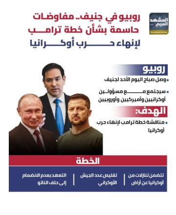 روبيو في جنيف.. مفاوضات حاسمة بشأن خطة ترامب لإنهاء حرب أوكرانيا (إنفوجراف)