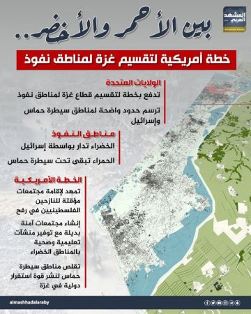 بين الأحمر والأخضر.. خطة أمريكية لتقسيم غزة لمناطق نفوذ (إنفوجراف)