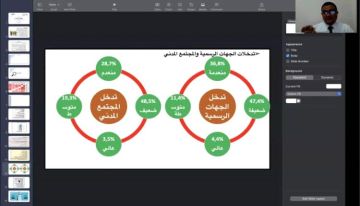تحالف رصد في دراسة بحثية: أطفال اليمن يواجهون انتهاكات مركبة وخاصة في مناطق سيطرة الحوثي