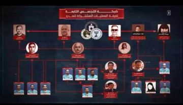 أول تعليق حكومي على إعلان مليشيا الحوثي ضبط خلية تجسس أول تعليق حكومي على إعلان مليشيا الحوثي ضبط خلية تجسس