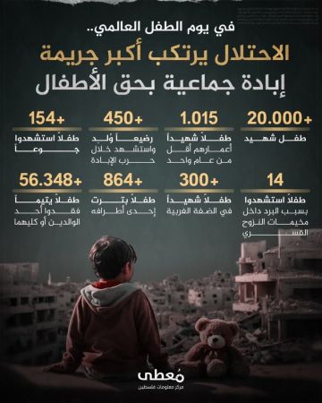 معطى : العدو الإسرائيلي يرتكب أكبر جريمة إبادة جماعية بحق الأطفال في يوم الطفل العالمي معطى : العدو الإسرائيلي يرتكب أكبر جريمة إبادة جماعية بحق الأطفال في يوم الطفل العالمي