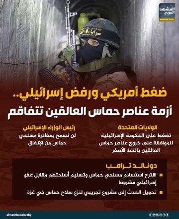 ضغط أمريكي ورفض إسرائيلي.. أزمة عناصر حماس العالقين تتفاقم (إنفوجراف)