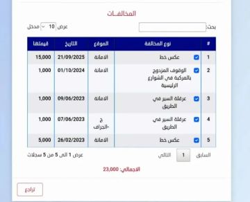 جدل متصاعد في صنعاء حول نظام مخالفات مروري جديد.. غياب تحديد المواقع يثير شكوك المواطنين