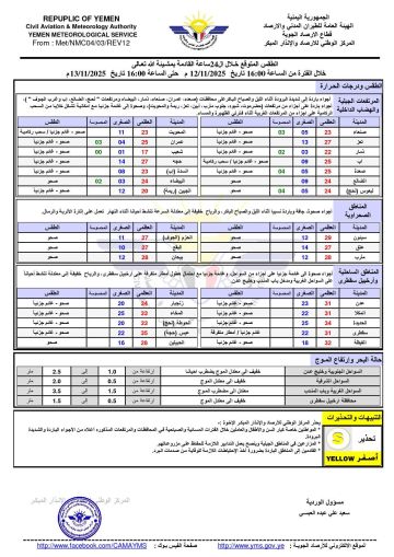 الأرصاد: أجواء شديدة البرودة على المرتفعات الجبلية خلال الـ 24 ساعة القادمة