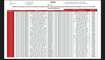 كشوفات بأسماء الموظفين العاملين في القطاع المدني المزدوجة مع القطاع العسكري
