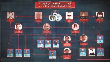 إسقاط خلايا التجسس شاهد على تطور القدرات الاستخباراتية لصنعاء إسقاط خلايا التجسس شاهد على تطور القدرات الاستخباراتية لصنعاء