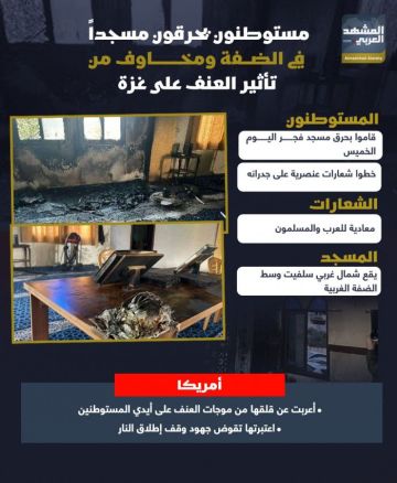 مستوطنون يحرقون مسجدا في الضفة ومخاوف من تأثير العنف على غزة (إنفوجراف) مستوطنون يحرقون مسجدا في الضفة ومخاوف من تأثير العنف على غزة (إنفوجراف)