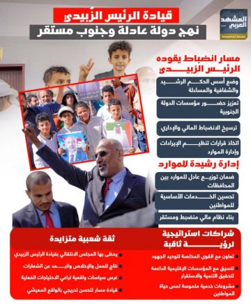 قيادة الرئيس الزبيدي.. نهج دولة عادلة وجنوب مستقر (إنفوجراف) قيادة الرئيس الزبيدي.. نهج دولة عادلة وجنوب مستقر (إنفوجراف)