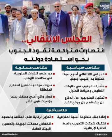 المجلس الانتقالي.. انتصارات متراكمة تقود الجنوب نحو استعادة دولته (إنفوجراف) المجلس الانتقالي.. انتصارات متراكمة تقود الجنوب نحو استعادة دولته (إنفوجراف)