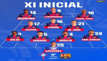 فليك يعلن تشكيلة برشلونة الرسمية لمواجهة سيلتا فيجو