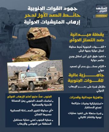 جهود القوات الجنوبية.. حائط الصد الأول لدحر إرهاب المليشيات الحوثية (إنفوجراف) جهود القوات الجنوبية.. حائط الصد الأول لدحر إرهاب المليشيات الحوثية (إنفوجراف)