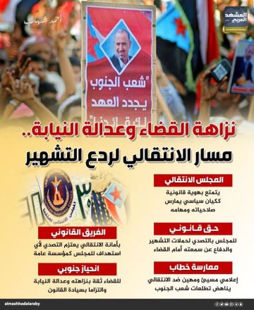 نزاهة القضاء وعدالة النيابة.. مسار الانتقالي لردع التشهير (إنفوجراف) نزاهة القضاء وعدالة النيابة.. مسار الانتقالي لردع التشهير (إنفوجراف)