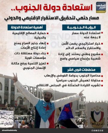 استعادة دولة الجنوب.. مسار حتمي لتحقيق الاستقرار الإقليمي والدولي (إنفوجراف)