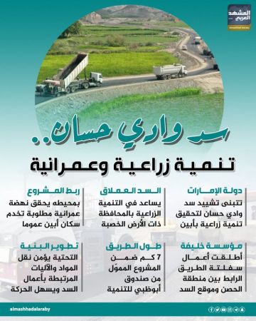 سد وادي حسان.. تنمية زراعية وعمرانية (إنفوجراف) سد وادي حسان.. تنمية زراعية وعمرانية (إنفوجراف)