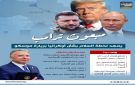 مبعوث ترامب يمهد لخطة السلام بشأن أوكرانيا بزيارة موسكو (إنفوجراف)