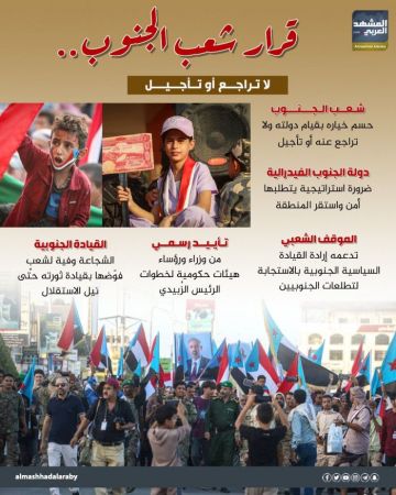 قرار شعب الجنوب.. لا تراجع أو تأجيل (إنفوجراف)