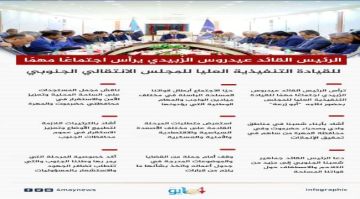 الرئيس الزبيدي يحيى أبطال قواتنا المسلحة الباسلة في مختلف ميادين الواجب والمهام الوطنية التي يؤدونها..انفوجرافيك