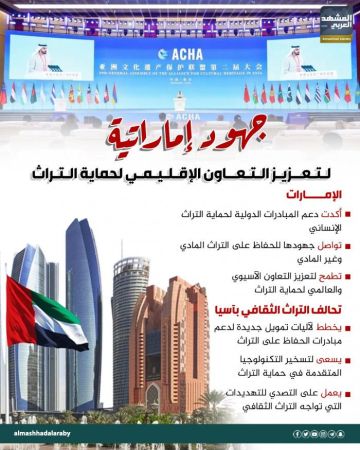 جهود إماراتية لتعزيز التعاون الإقليمي لحماية التراث (إنفوجراف) جهود إماراتية لتعزيز التعاون الإقليمي لحماية التراث (إنفوجراف)
