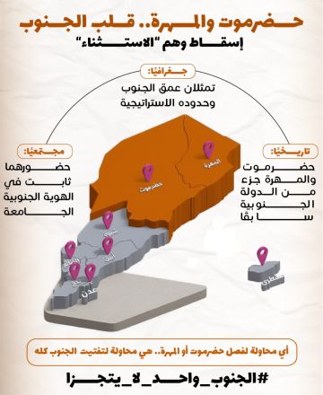 حضرموت والمهرة قلب الجنوب وعمقه الاستراتيجي