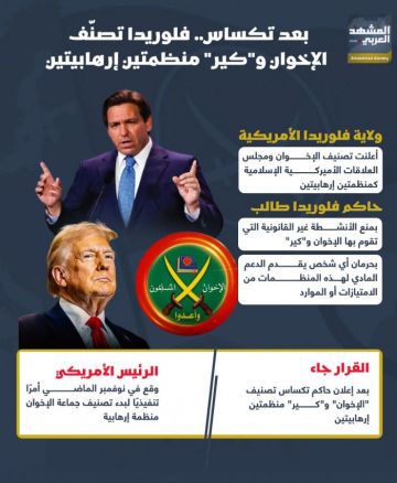 بعد تكساس.. فلوريدا تصنف الإخوان وكير كمنظمتين إرهابيتين (إنفوجراف) بعد تكساس.. فلوريدا تصنف الإخوان وكير كمنظمتين إرهابيتين (إنفوجراف)