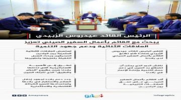 الرئيس الزبيدي يبحث مع القائم بأعمال السفير الصيني تعزيز العلاقات الثنائية ودعم جهود التنمية.. انفوجرافيك الرئيس الزبيدي يبحث مع القائم بأعمال السفير الصيني تعزيز العلاقات الثنائية ودعم جهود التنمية.. انفوجرافيك