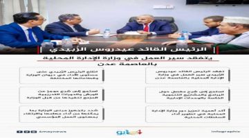 الرئيس الزبيدي يتفقد سير العمل في وزارة الإدارة المحلية بالعاصمة عدن..انفوجراف الرئيس الزبيدي يتفقد سير العمل في وزارة الإدارة المحلية بالعاصمة عدن..انفوجراف