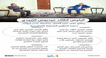 الرئيس الزبيدي يطلع على سير العمل بجامعة عدن ويؤكد دعمه لتطوير العملية التعليمية.. انفوجرافيك الرئيس الزبيدي يطلع على سير العمل بجامعة عدن ويؤكد دعمه لتطوير العملية التعليمية.. انفوجرافيك