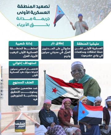 تصعيد المنطقة العسكرية الأولى.. جريمة مدانة بحق الأبرياء (إنفوجراف)