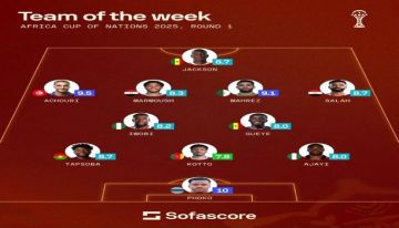 ضمت 4 لاعبين عرب.. التشكيلة المثالية للجولة الأولى من كأس أمم إفريقيا 2025