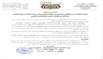 دفعة ثانية من الازدواج الوظيفي وتصفير مرتبات متخلفين لشهر ديسمبر 2025م دفعة ثانية من الازدواج الوظيفي وتصفير مرتبات متخلفين لشهر ديسمبر 2025م